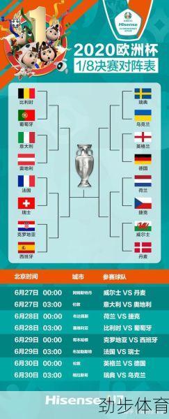 2021欧洲杯赛程一览表(2021欧洲杯赛程公布)
